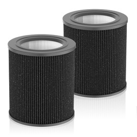 Panlyh Air Mini PECO-HEPA Replacement Filters Fit for Molekule Tri-Power Air Mini and Air Mini + Air Purifiers,3-in-1 High-Efficiency True HEPA Replacement Filter,2 Pack