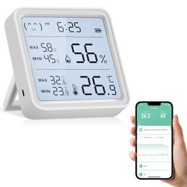 eMylo WiFi Thermometer Hygrometer Indoor Tuya Room Thermometer WiFi Temperature Sensor with Smart App and Data Recording for Baby Room, Greenhouse Accessories, Garage (8 cm x 8 cm)