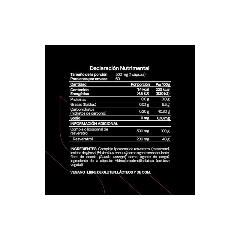 Resveratrol Liposomal | Tecnología Liposomal de Alta Absorción | Certificado