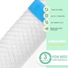 HSIAMEN Pre-Filter Compatible with HoMedics Air Purifier Filter Replacement 1461901