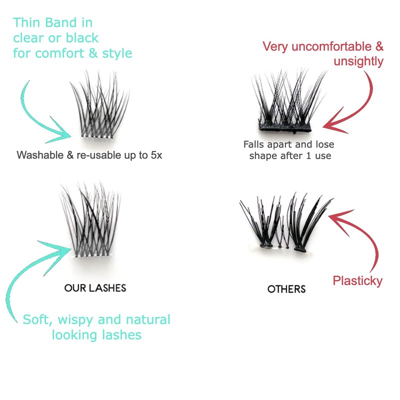 Lash Clusters Individual Sizes, Classic Style, DIY Eyelash Extensions (12mm)