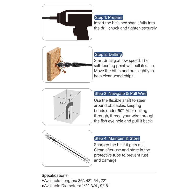 HUAALIUCHE 54-Inch Flexible Installer Drill Bit for Pulling Wires, 3/4"