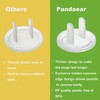 PandaEar Outlet Plug Covers(52 Pack) Clear Child Proof Electrical Protector