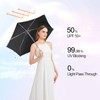 BAODINI Super Lightweight Mini Travel Umbrella UV Blocking Sun Protection