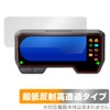 Miyabix Honda CB650R / CBR650R Meter Panel, Ultra Low Reflection,