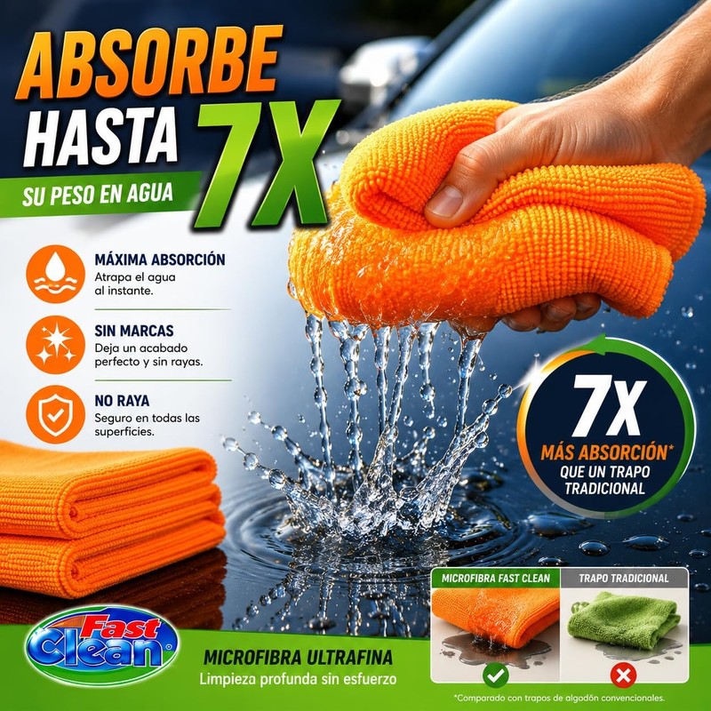 Paño de Microfibra para Carrocería e Interiores 40 x 40