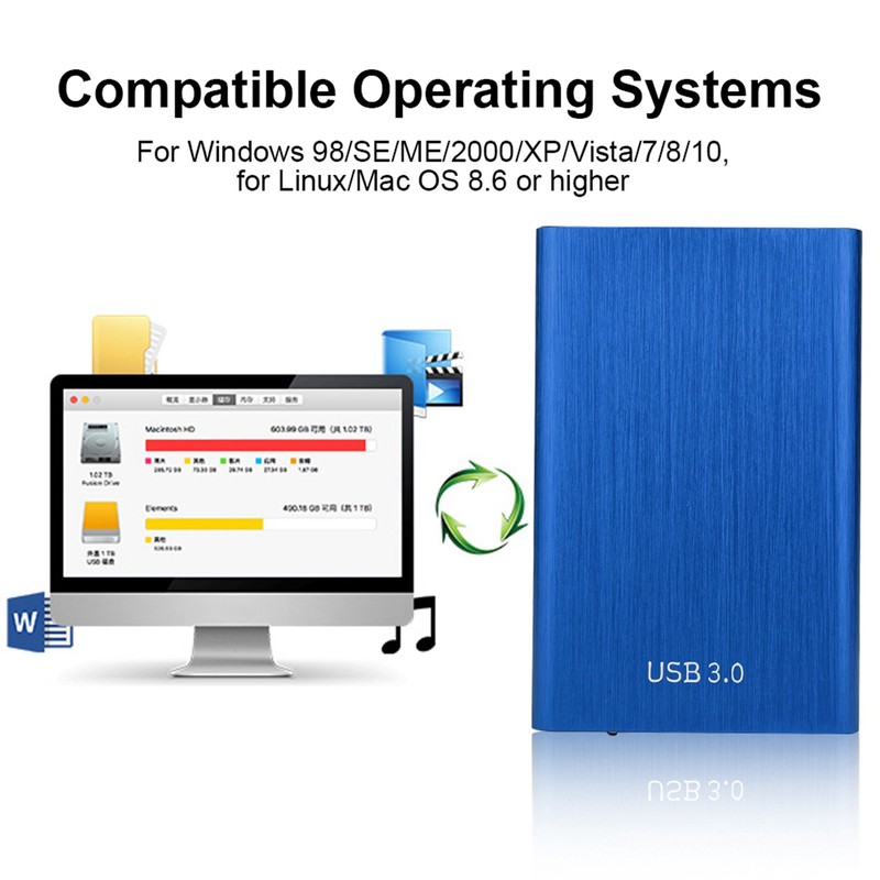 2.5-Inch SATA USB 3.0 Laptop 7-9.5MM Hard Drive SSD Enclosure