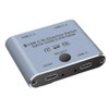 Snblzhef Switch Splitter Two-Way Switcher for8K@60Hz/4K@144Hz Video Transfer 100W USB