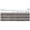 bollé SAFETY Rush Plus Anti-Fog Smoke Lens 1662302A