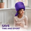 Bonnet Hair Dryer w/A Headband Integrated That Reduces Heat Around