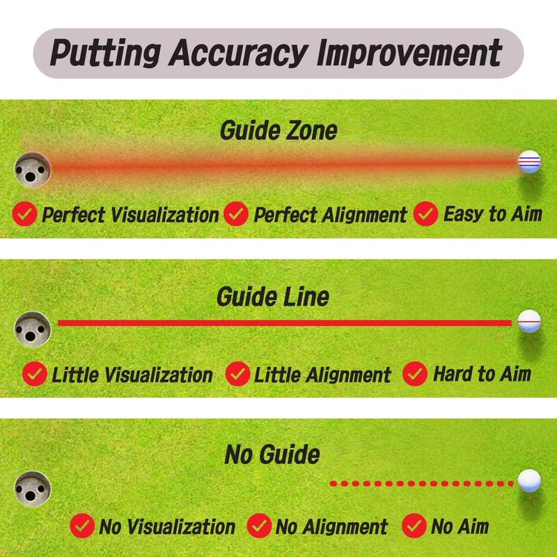 Golf Ball Marker Golf Alignment Marking Tool Stamp Compatible Line