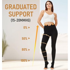 NURCOM 15-20 mmHg Compression Pantyhose for Women & Men, Open Toe Medical Compression Stockings, Waist High Opaque Compression Tights, Graduated Support for Varicose Veins, Edema, DVT, Post Surgery