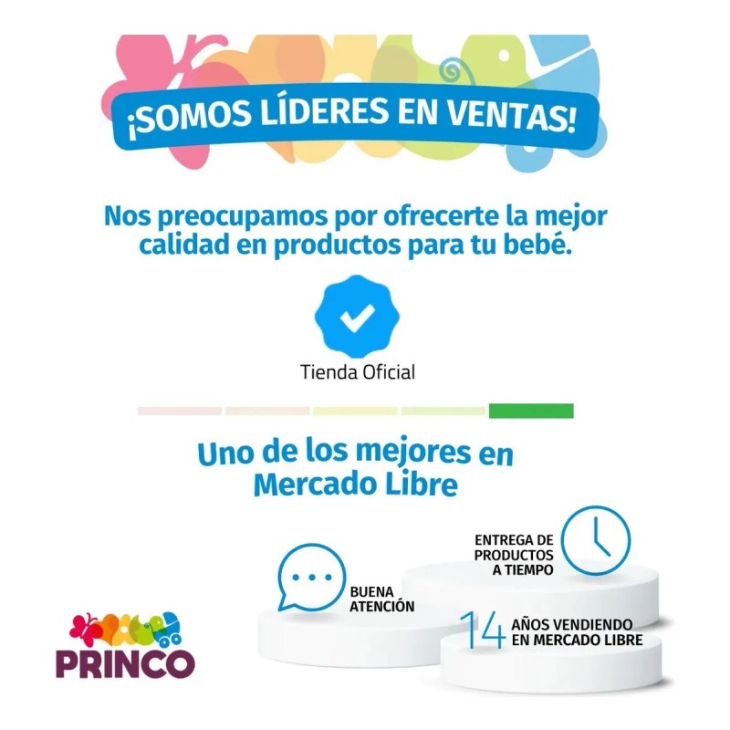 Set Biberones Evenflo Advanced Mamila Ortodóntica 0m+ 2pz Blanco Advaced