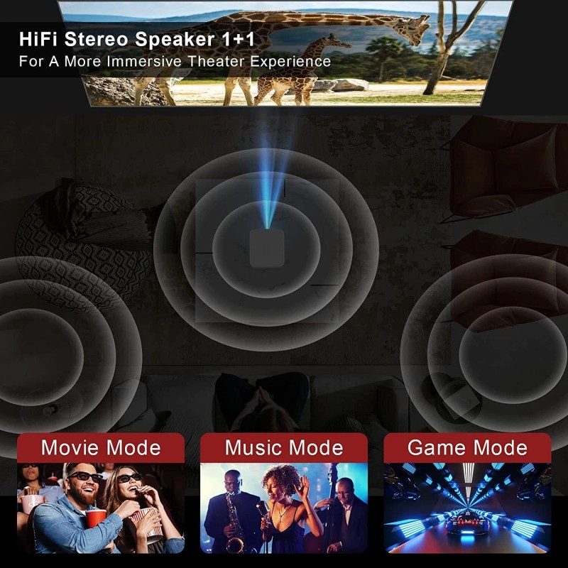 JOVAL Portable Projector 2022 Upgraded WiFi Mini Projector, FHD 1080P