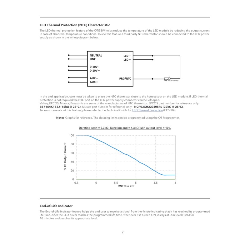 eldoLED OPTOTRONIC® OTi 95W Programmable LED Driver 57510 | 2743XK
