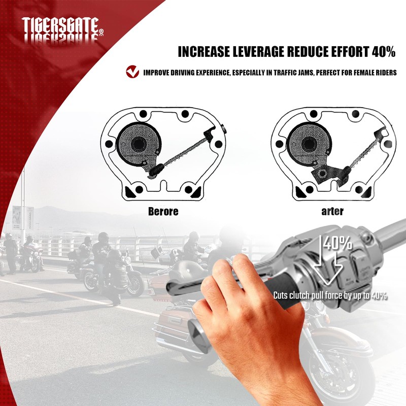 TIGERSGATE Twin Cam Easy Pull Clutch Lever Kit Designed for