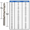 Drill America 1/16" High Speed Steel Polished Drill Bit (Pack