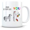Funny 81st birthday gift, 81st birthday mug, 81 year old