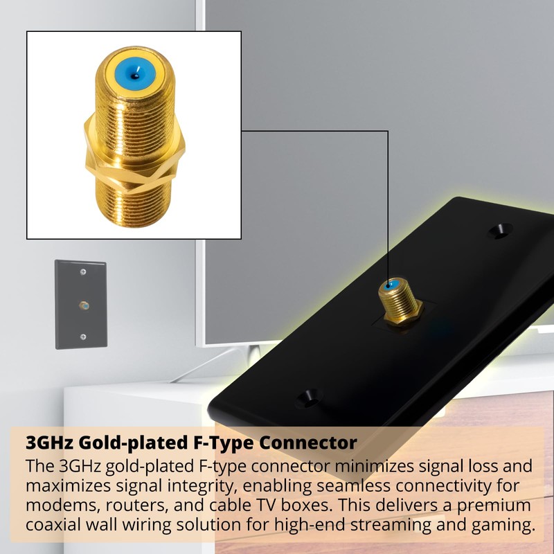 HXH 1-Port Single-Gang Coax Wall Plate, F-Type Connector, Black, 1-Pack