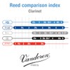 Vandoren CR8025 Bb Clarinete V21 lengüetas fuerza 2.5, caja de