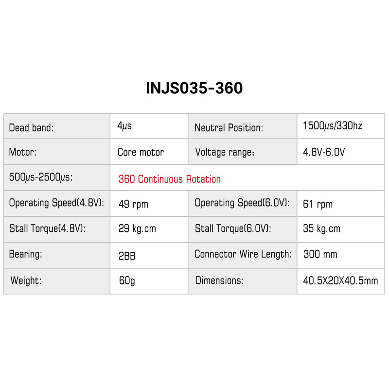 INJORA 35KG Digital Winch Servo with 19mm*11mm Winch Spool Kit