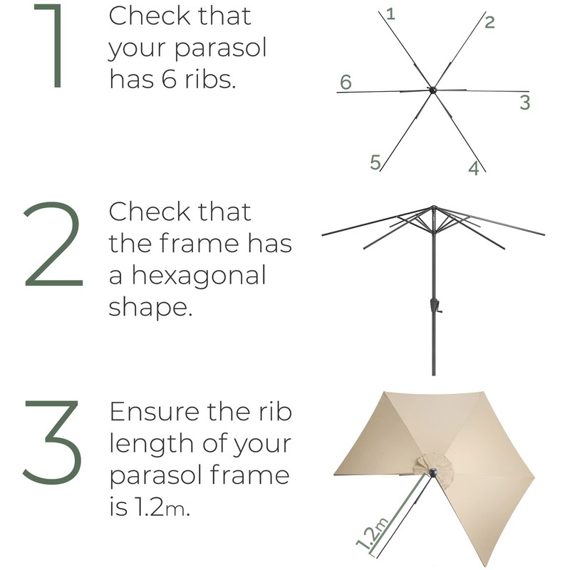 CHRISTOW Replacement Parasol Canopy 2.4m Hexagonal 6 Arms UV 30+