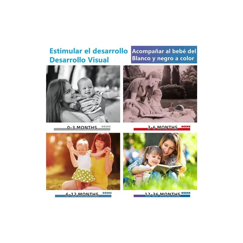 Tarjetas Montessori De Estimulación Visual Para Bebés 80 Niñ