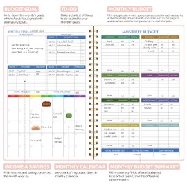 Monthly Budget Planner - 14 Months Undated Financial Planner Organizer Budget Book with Expense and Debt Tracker Notebook to Manage Your Money Effectively, Bill Planner and Organizer with Stickers