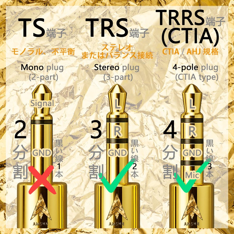Amshn フラッグシップモデル ヘッドホン変換プラグ 3.5mmステレオミニプラグ 変換 6.35mm標準ジャック 変換アダプタ メス-オス 電子ピアノ ヘッドホン