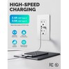 MOES USB Outlets(UL Certified), Type-C & USB-A Ports, 5VDC 4.8A