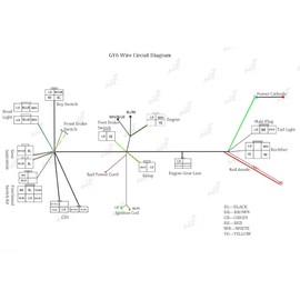 PRO BAT GY6 Full Electrics Wiring Harness W/O Waterproof Cap CDI Coil Solenoid GY6 125cc 150cc 200cc 250cc Chinese Elecric Start Kandi ATV Quad Bike Buggy Go Kart Scooter Moped