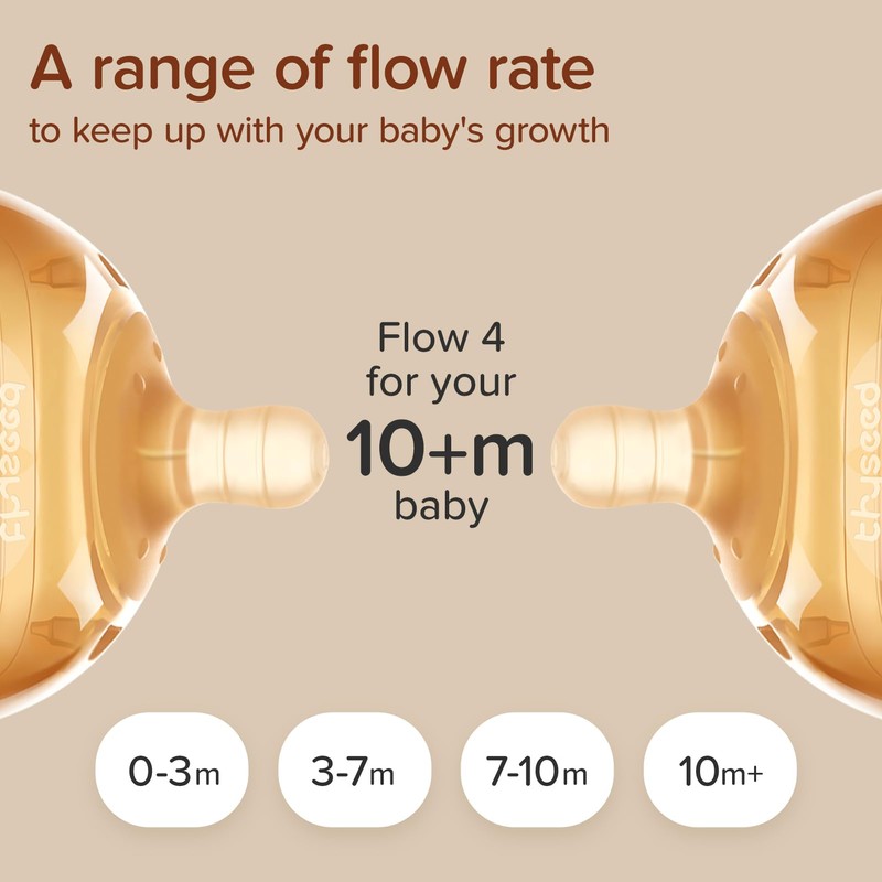 Thyseed Baby Bottle Nipple Infant Silicone Replacement Nipples 10+ Month