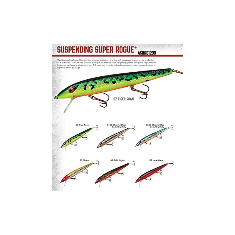 Smithwick Lures ASDRD1207 Suspending Super Rogue Lure, Tiger Roan, 5"