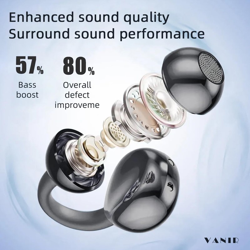 VANIR Open-Ear Wireless Earbuds, Bluetooth 5.4, ENC Noise Cancelling, 60H