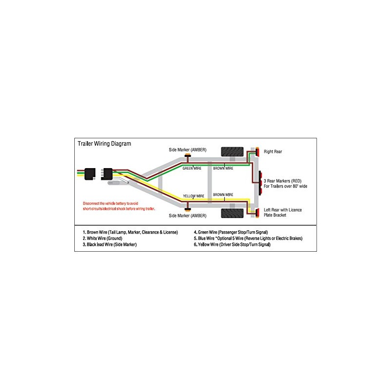 Shoreline Marine 4-Way Trailer Wire Harness (25-Feet)