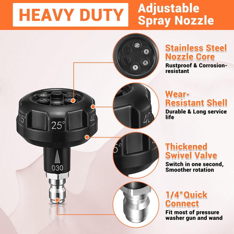 FIXFANS Pressure Washer Nozzle, 6 in 1 Quick Change Over