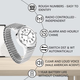 MAUJOY Ladies Atomic Talking Watch English Talking Watch English Voice Quartz Watch Talking Watches for Blind People and Visually Impaired Elderly