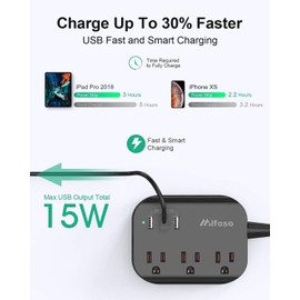 Power Strip with USB, Mountable Flat Plug Power Strip with 3 Outlets 3 USB Ports(Smart 3.1A), 5ft Braided Extension Cord, Compact for Cruise Ship, Travel, Home, Office