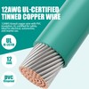 Grounding rod for earthing,Grounding Wire with Crocodile Clip for electric