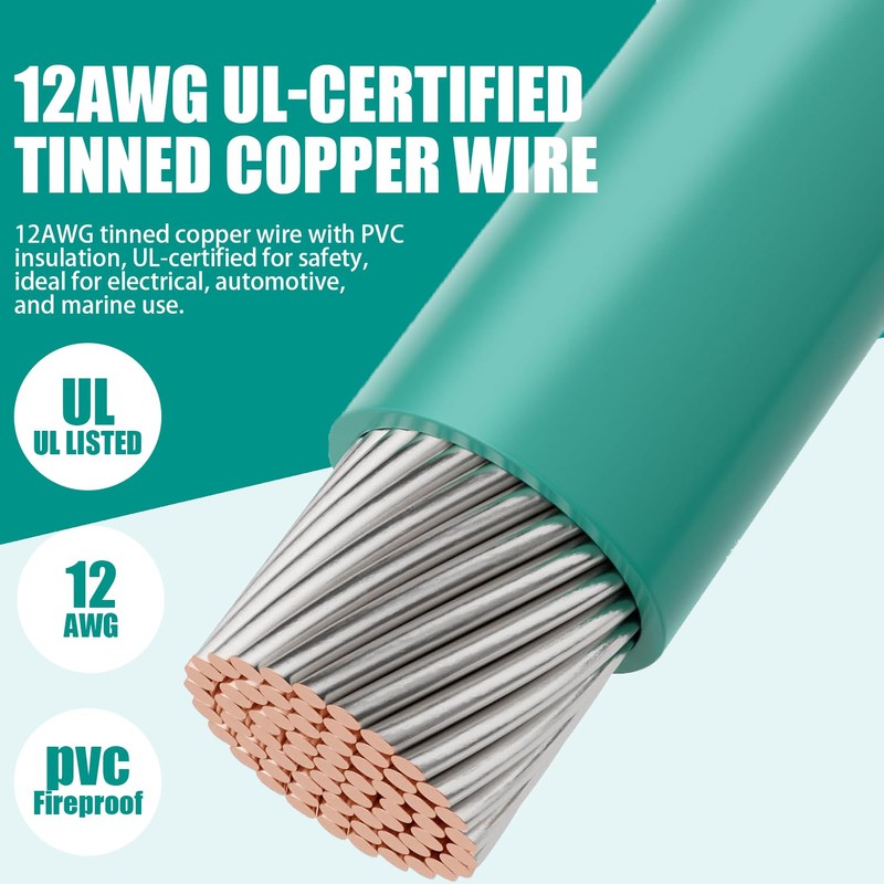 Grounding rod for earthing,Grounding Wire with Crocodile Clip for electric