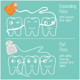 Dr. Ginger's White Charcoal Dental Floss with Coconut Oil & Xylitol for Pearly Whites, Fresh Breath & Gentle Oral Care, Flat Sliding Action for Effective Removal, Coconut Mint Flavor 32yds (Pack of 3)