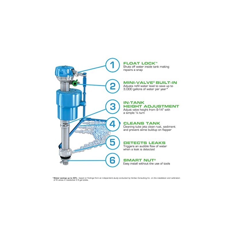 Danco HC660 Toilet Fill Valve Repair Kit, Pack of 1,