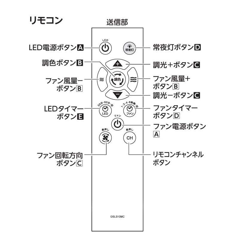 Doshisha DSLS10MC Remote Control for CIRCULIGHT Mega Series Hanging Model