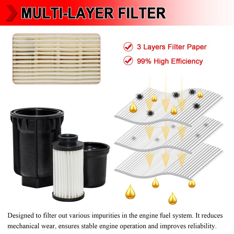 UF106 Kit of Diesel DEF Urea Filter, Car Urea Filter