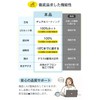 【JIS Certified UV Cut Rate 100% & Complete Light Blocking】Ultra