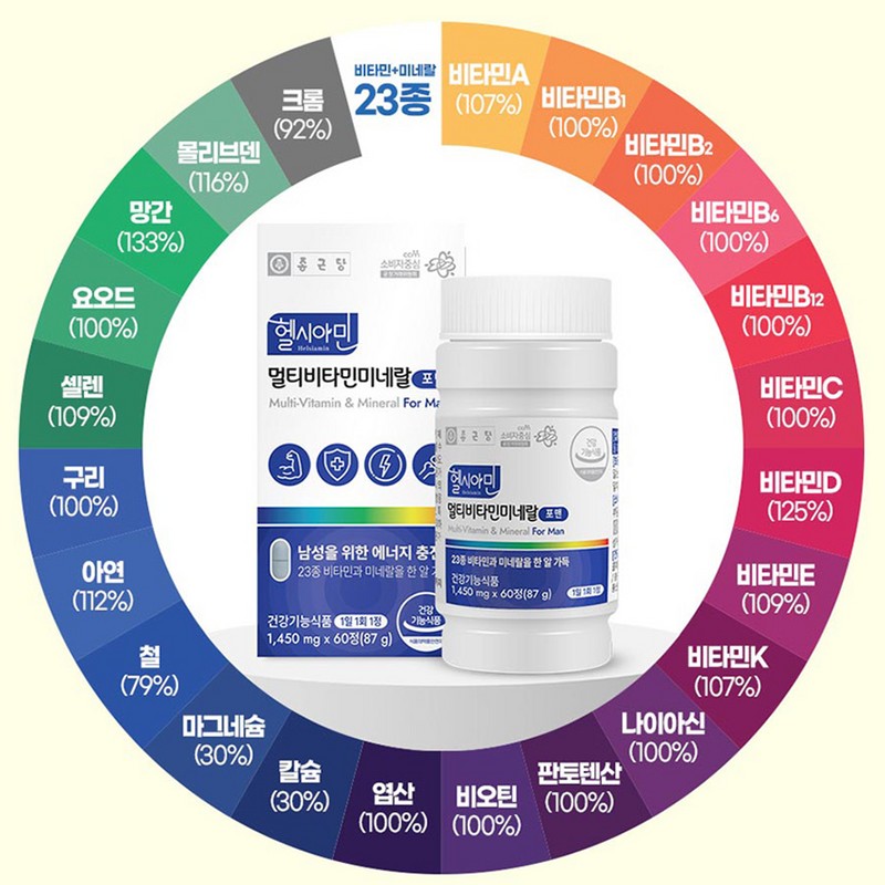 Chong Kun Dang All-in-One Vitamin Men’s Nutrition Multivitamin Multipack 6