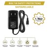 Ddkxndb AC Adapter Charger for RockJam Portable MIDI Electronic Roll