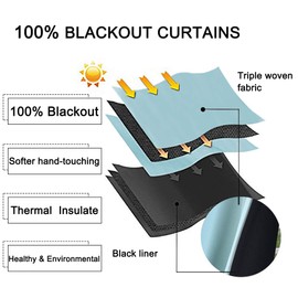 KEQIAOSUOCAI Bedroom Completely Shaded Draperies - 100PCT Blackout Privacy Protection & Noise Reducing Window Treatment Rod Pocket Curtain Panels for Living Room (Aqua 2 Panels W42 x L84)