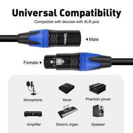 Tainston XLR Cable 75 Feet 2 Pack Premium XLR Microphone Cable 3-Pin Balanced Microphone Mic Cord Male to Female XLR Speaker Cable