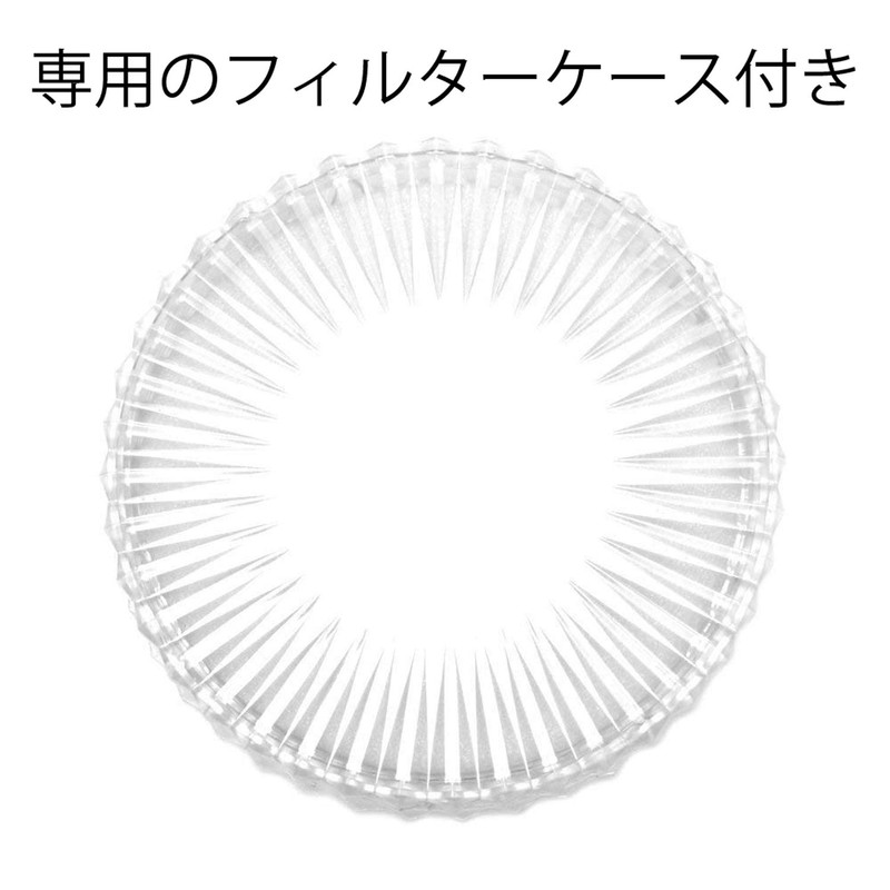 Kenko 390610 Zeta Protector 1.7 inches (43 mm) Lens Protection,